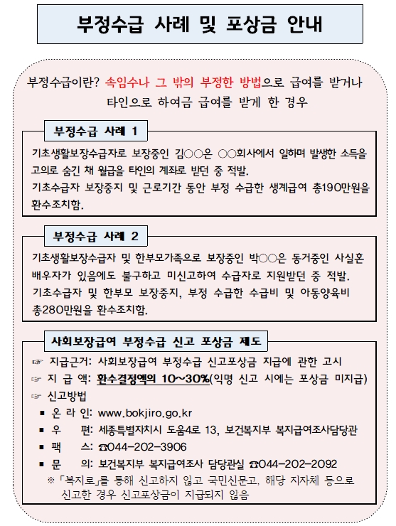 부정수급 사례 및 포상금 안내(0).jpg